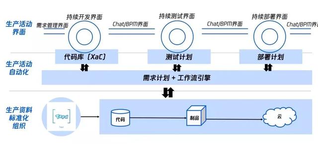 看這篇就夠了！2021 大前端技術(shù)回顧及未來(lái)展望（2021年大前端發(fā)展趨勢(shì)）