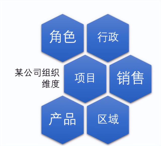JPAAS低代碼平臺技術(shù)白皮書（低代碼平臺技術(shù)架構(gòu)）