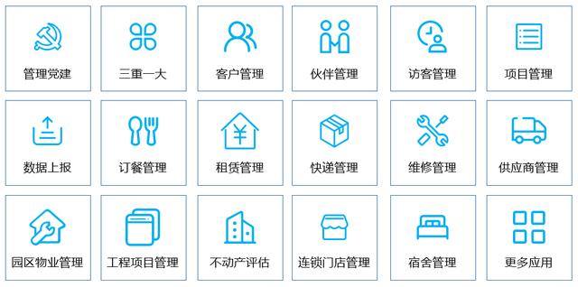 未來70%新應用源自低代碼，藍凌6步助力“應用自由”（藍凌低代碼平臺）
