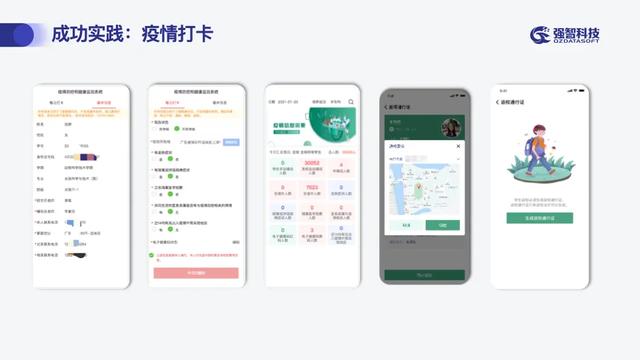 強(qiáng)智科技主題匯報(bào)，如何構(gòu)建新型數(shù)字“微”校園（科技創(chuàng)新 數(shù)字化）