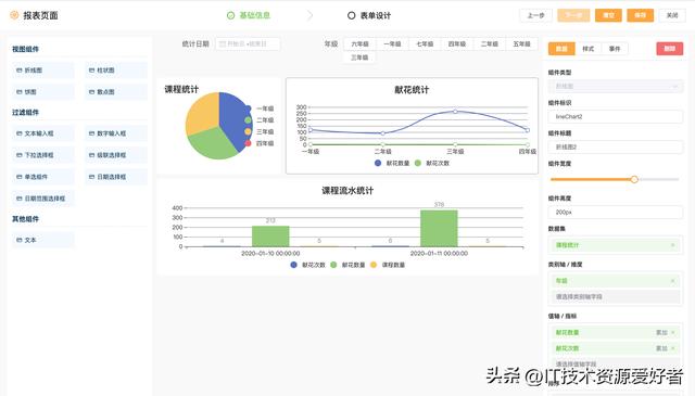 橙單低代碼生成器 v2.5 發(fā)布，支持報(bào)表和自定義打印