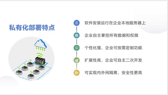 天翎低代碼安全性說(shuō)明