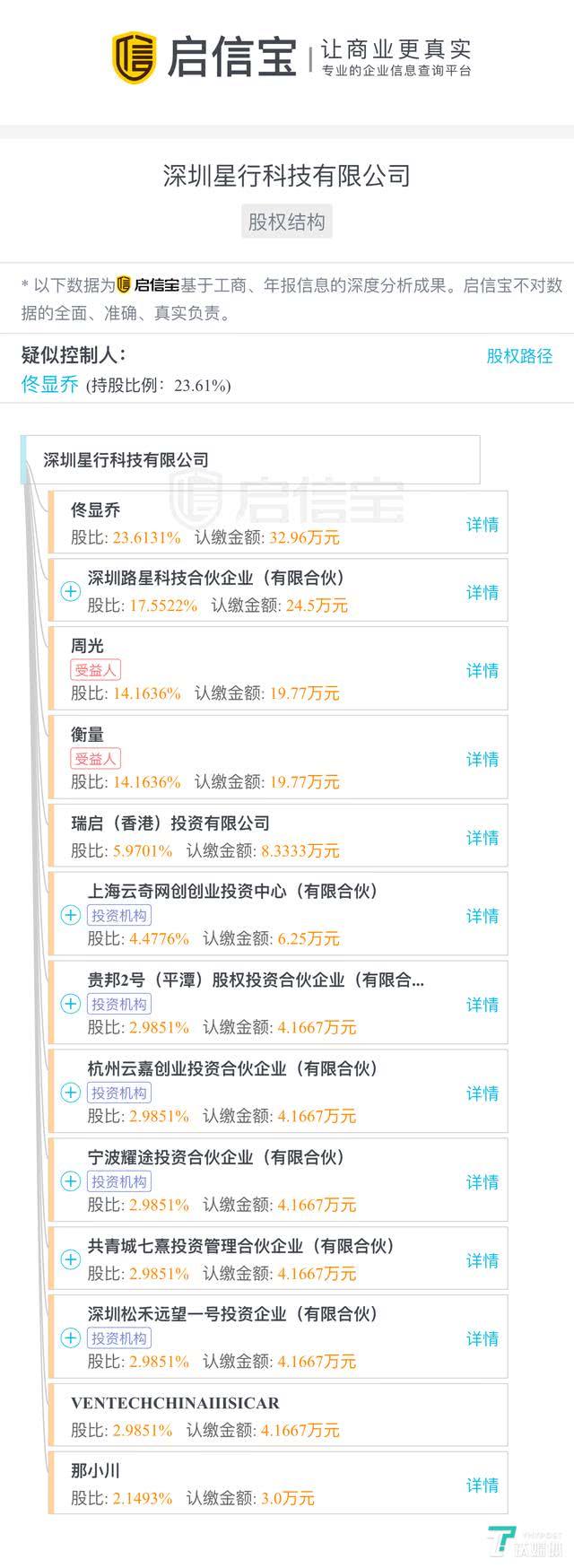 團隊內(nèi)訌、投資人撤資，中國首家無人車公司猝死之謎（國內(nèi)無人汽車公司）
