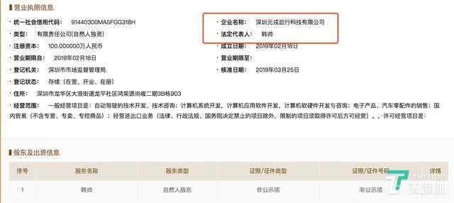 團隊內(nèi)訌、投資人撤資，中國首家無人車公司猝死之謎（國內(nèi)無人汽車公司）