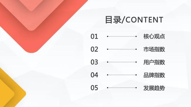 全版｜2020中國(guó)低代碼平臺(tái)指數(shù)測(cè)評(píng)報(bào)告