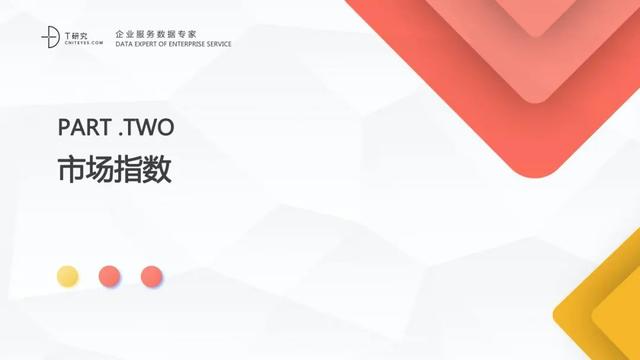 全版｜2020中國(guó)低代碼平臺(tái)指數(shù)測(cè)評(píng)報(bào)告