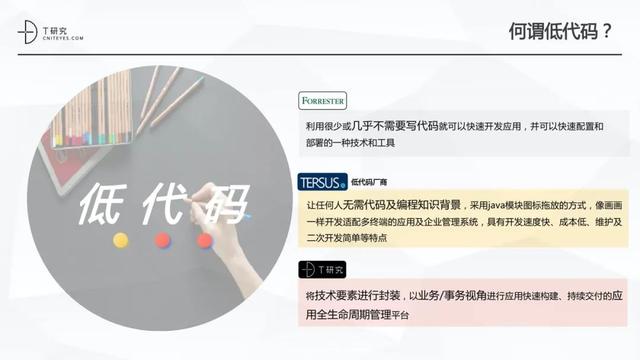 全版｜2020中國(guó)低代碼平臺(tái)指數(shù)測(cè)評(píng)報(bào)告
