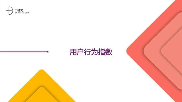 全版｜2020中國(guó)低代碼平臺(tái)指數(shù)測(cè)評(píng)報(bào)告