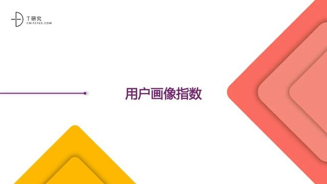 全版｜2020中國(guó)低代碼平臺(tái)指數(shù)測(cè)評(píng)報(bào)告