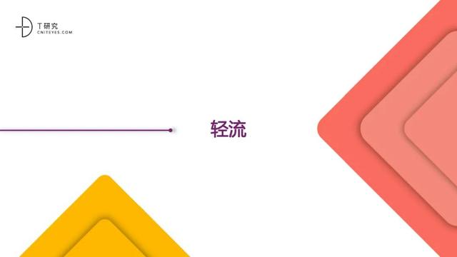 全版｜2020中國(guó)低代碼平臺(tái)指數(shù)測(cè)評(píng)報(bào)告