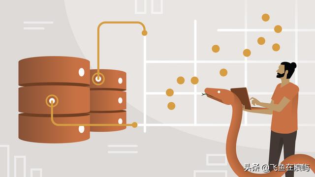 高效率的開源工具：在python操作簡潔的sql代碼（開源 sql）