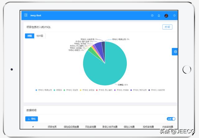 JeecgBoot 3.5.1 版本發(fā)布，開源的企業(yè)級低代碼平臺（jeecgboot商業(yè)版源碼 購買）