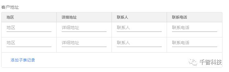 子表單，權(quán)限管理，儀表盤等優(yōu)化，千智云低代碼平臺(tái) 升級(jí)到v2.1.2（下載千智科技）