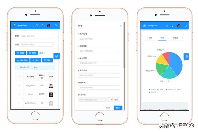 JeecgBoot 3.5.1 版本發(fā)布，開源的企業(yè)級低代碼平臺（jeecgboot商業(yè)版源碼 購買）