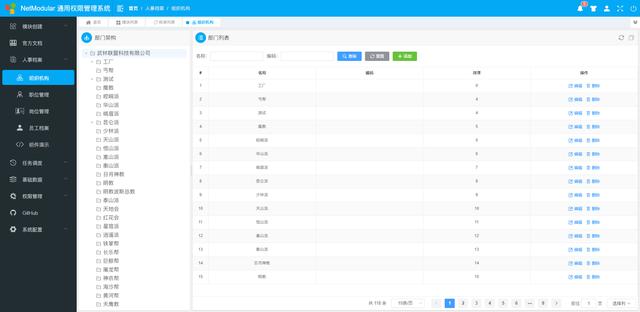 告別996 ！.Net Core開源模塊化快速開發(fā)解決方案——NetModular（.net core 開源項目）