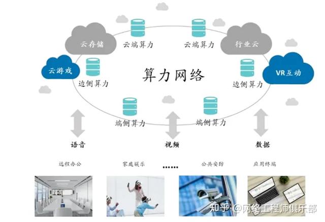 云生態(tài)廠(chǎng)商，到底誰(shuí)是TOP1？（深度解讀）（云生態(tài)是什么）