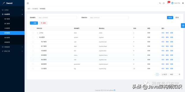 企業(yè)開發(fā)必備的6個Spring Cloud微服務(wù)開源項目（spring cloud 微服務(wù)開發(fā)）