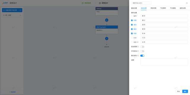 驚呆了！原來軟件開發(fā)根本不需要會編碼（軟件開發(fā)需要代碼嗎）