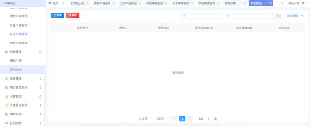 免費(fèi)低代碼平臺(tái)如何為企業(yè)辦公增添動(dòng)力？（免費(fèi)低代碼開發(fā)平臺(tái)）