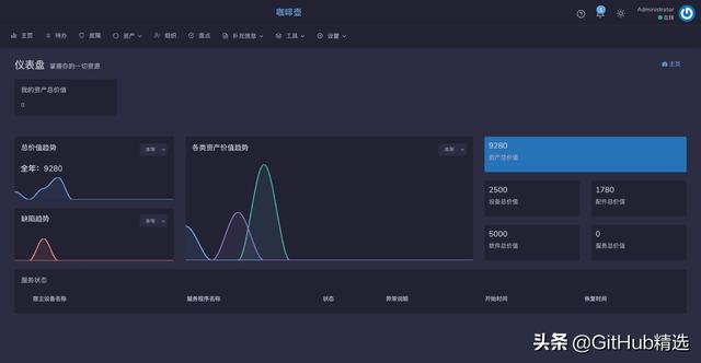 一個(gè)開(kāi)源、高效且漂亮的運(yùn)維資產(chǎn)管理平臺(tái)
