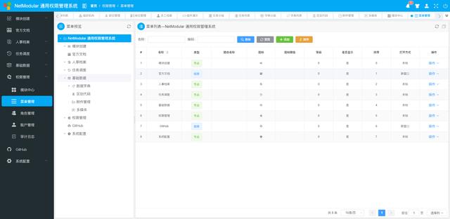 告別996 ！.Net Core開源模塊化快速開發(fā)解決方案——NetModular（.net core 開源項目）