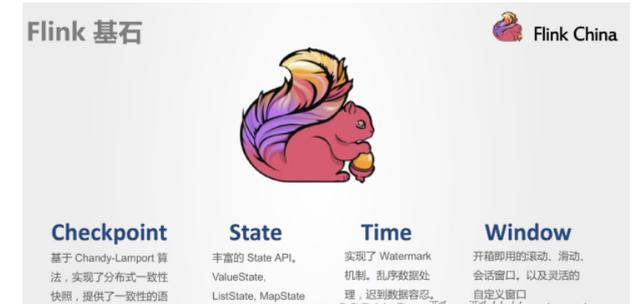 1、Flink1.12.7或1.13.5詳細(xì)介紹及本地安裝部署、驗證
