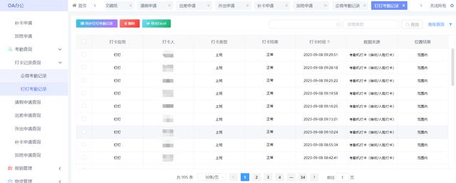 免費(fèi)低代碼平臺(tái)如何為企業(yè)辦公增添動(dòng)力？（免費(fèi)低代碼開發(fā)平臺(tái)）