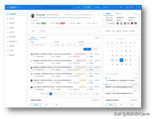 基于 magic-api 搭建自己的低代碼平臺(tái)（magic開發(fā)）