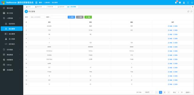 告別996 ！.Net Core開源模塊化快速開發(fā)解決方案——NetModular（.net core 開源項目）