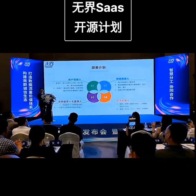 開源（Open Source）全稱為開放源代碼。開源就...（開源官方網(wǎng)站）