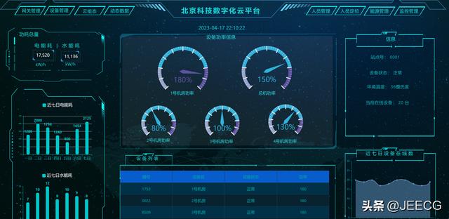 JeecgBoot 3.5.1 版本發(fā)布，開源的企業(yè)級低代碼平臺（jeecgboot商業(yè)版源碼 購買）