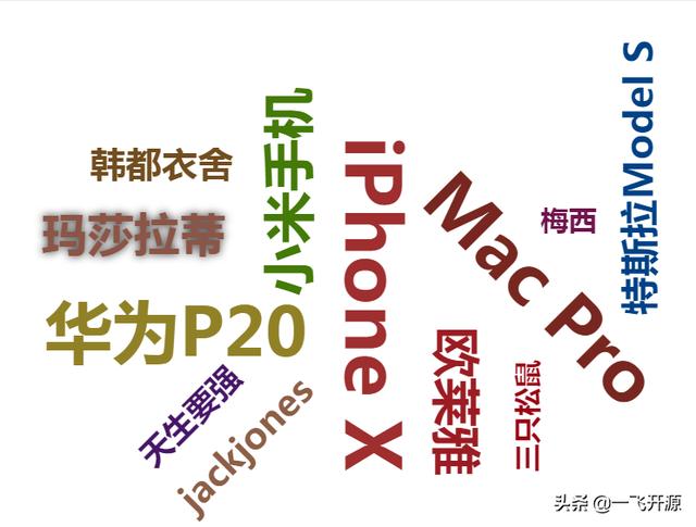低代碼前端框架，前端搬磚神器，數(shù)據(jù)驅(qū)動(dòng)視圖，更加貼合企業(yè)開(kāi)發(fā)
