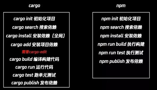 看這篇就夠了！2021 大前端技術(shù)回顧及未來(lái)展望（2021年大前端發(fā)展趨勢(shì)）