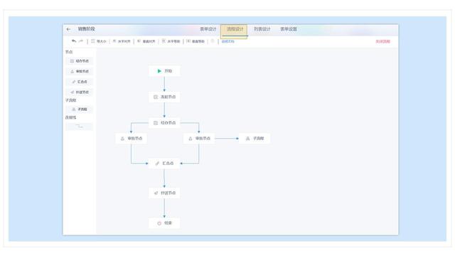 低代碼開(kāi)發(fā)平臺(tái)測(cè)評(píng)——氚云（氚云開(kāi)發(fā)手冊(cè)）