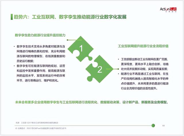 炎黃盈動(dòng)發(fā)布《2022低代碼PaaS加速能源行業(yè)數(shù)字化轉(zhuǎn)型白皮書》