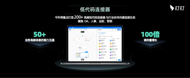 2022釘釘發(fā)布會(huì)｜云釘?shù)痛a新模式、新能力、新機(jī)遇（云釘一體大棋局,釘釘落子低代碼）