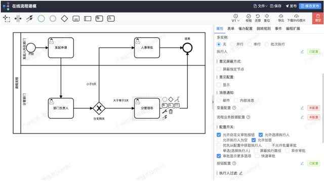 JPAAS低代碼平臺技術白皮書（低代碼平臺技術架構）