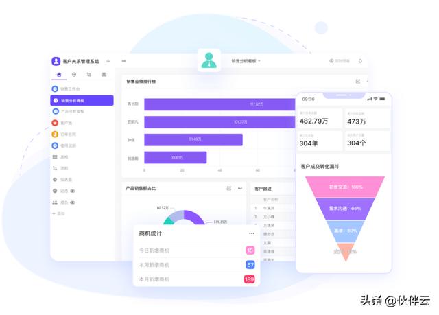 教你5分鐘，快速分辨PaaS、IaaS 、SaaS、aPass?。ㄈ绾螀^(qū)別saas,paas和iaas）
