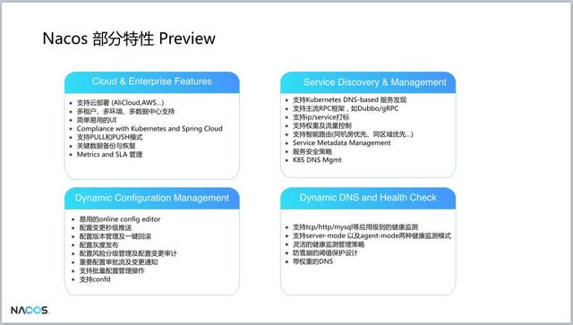 重磅！阿里巴巴新開源項目Nacos發(fā)布第一個版本，助力構(gòu)建Dubbo生態(tài)（阿里巴巴 開源項目）