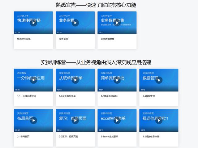 親手搭建了一套應(yīng)用，終于知道低代碼為啥這么火了（低代碼平臺(tái)搭建）