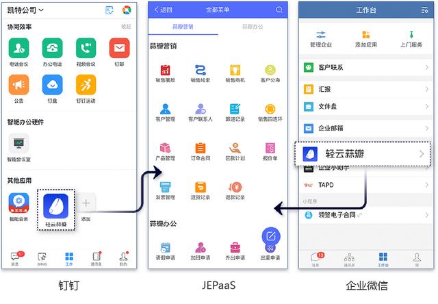 低代碼快速開發(fā)平臺(tái) JEPaaS（低代碼快速開發(fā)平臺(tái)怎么轉(zhuǎn)化成代碼）