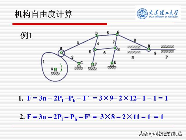 機(jī)構(gòu)運(yùn)動(dòng)簡(jiǎn)圖，機(jī)構(gòu)自由度及計(jì)算，機(jī)構(gòu)的基本概念知識(shí)