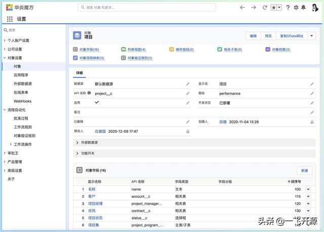 [開(kāi)源]面向 DevOps 開(kāi)發(fā)生命周期的企業(yè)低代碼平臺(tái)，遵循低代碼協(xié)議（開(kāi)源低代碼開(kāi)發(fā)平臺(tái)排名）