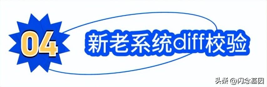 微服務(wù)回歸單體，代碼行數(shù)減少75%，性能提升1300%（微服務(wù)hsf）