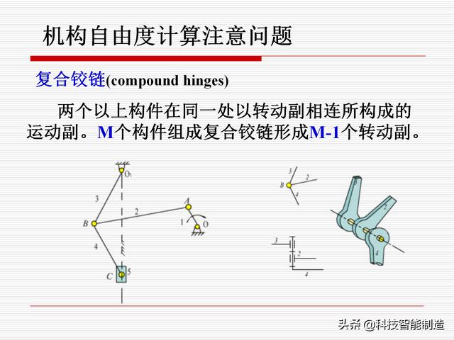 機(jī)構(gòu)運(yùn)動(dòng)簡(jiǎn)圖，機(jī)構(gòu)自由度及計(jì)算，機(jī)構(gòu)的基本概念知識(shí)