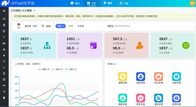 低代碼快速開發(fā)平臺(tái) JEPaaS（低代碼快速開發(fā)平臺(tái)怎么轉(zhuǎn)化成代碼）
