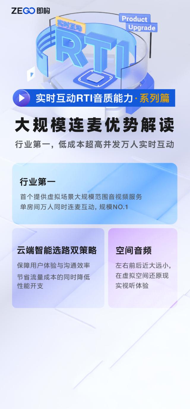 即構科技：萬人實時連麥互動已成現(xiàn)實（即構科技官網(wǎng)）