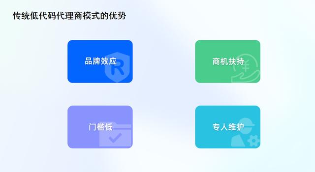 為什么說傳統(tǒng)的低代碼代理商越來越難做？（低代碼平臺(tái)公司）