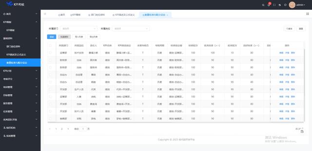 如何使用低代碼工具為公司搭建一套實用的KPI考核平臺（低代碼平臺的實現(xiàn)方式）