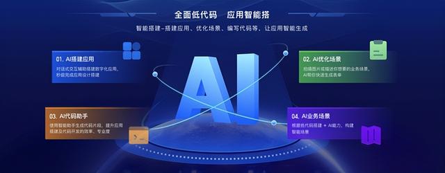 【數(shù)智2023】藍(lán)凌用戶大會(huì)發(fā)布AI+低代碼，重塑組織創(chuàng)新力（藍(lán)凌數(shù)字化oa）